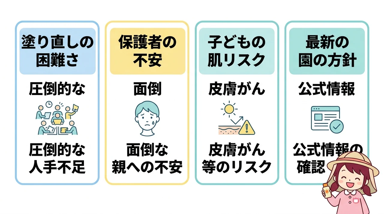 保育園の日焼け対策が難しい現状と保護者の本音