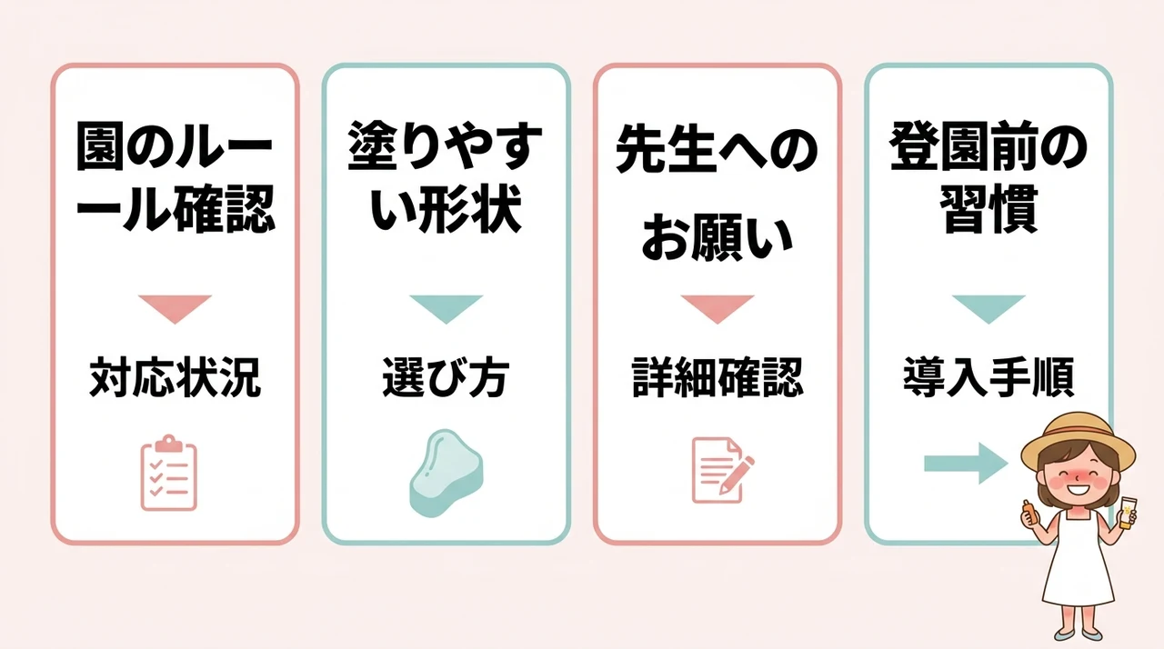 保育園・幼稚園での日焼け止め対策と連携方法