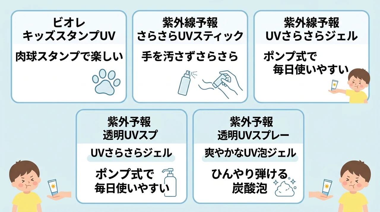 日焼け止め嫌いな子におすすめのアイテム5選
