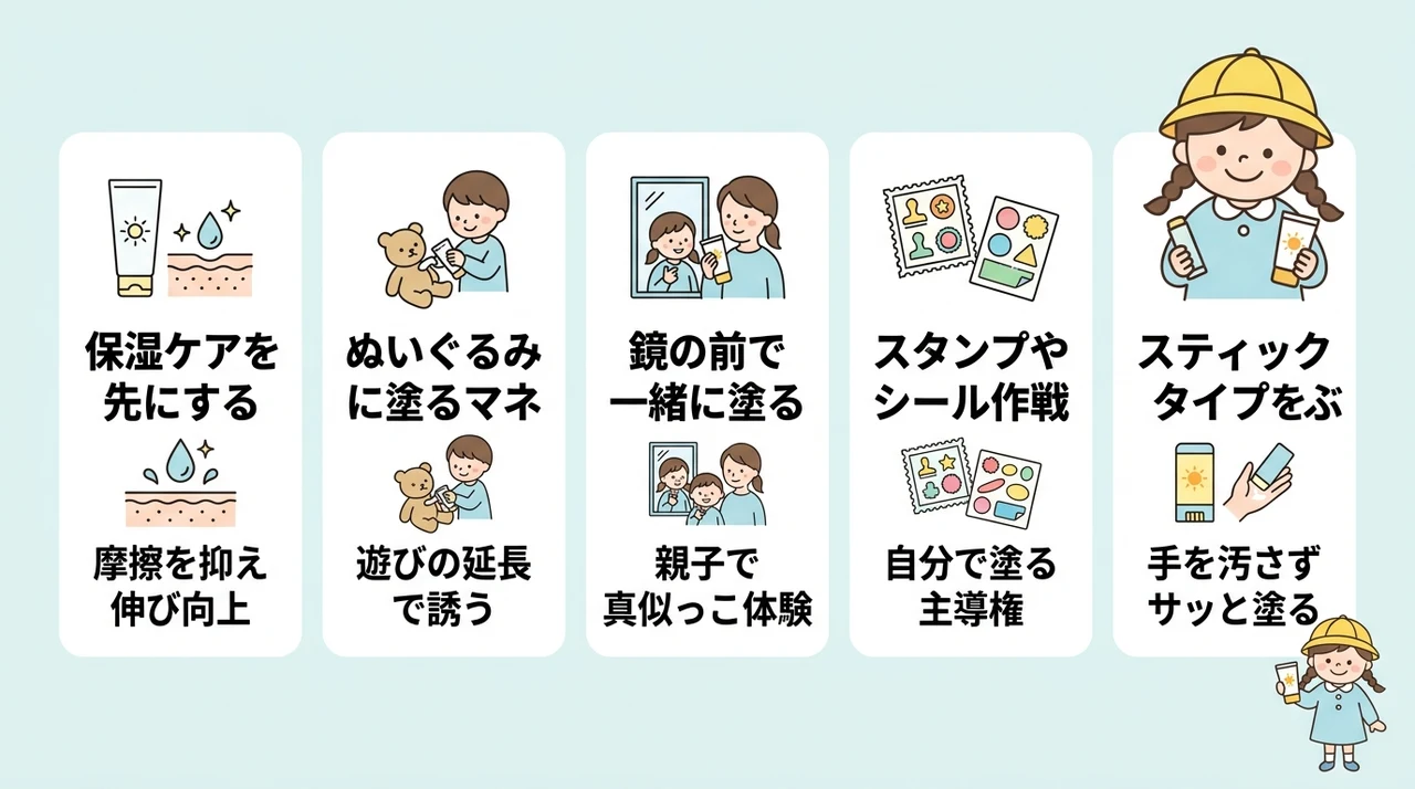 登園前の塗り方と嫌がる子への5つのテクニック