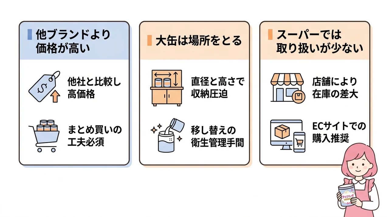アイクレオの粉ミルクを使う3つのデメリット