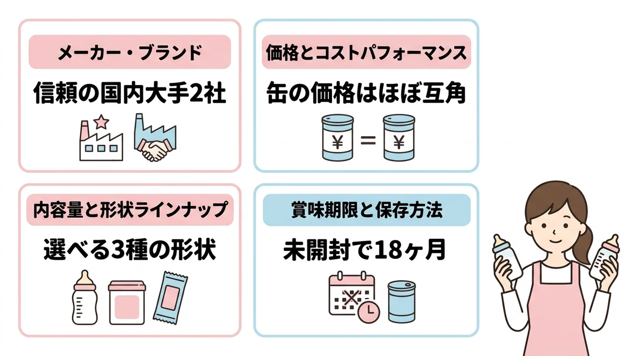 アイクレオとほほえみの基本情報を比較