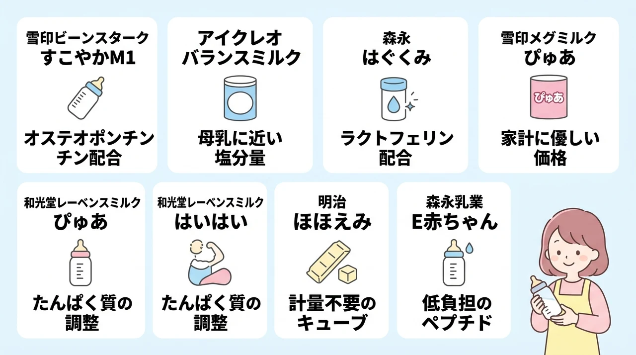 新生児粉ミルクおすすめ人気ランキング7選