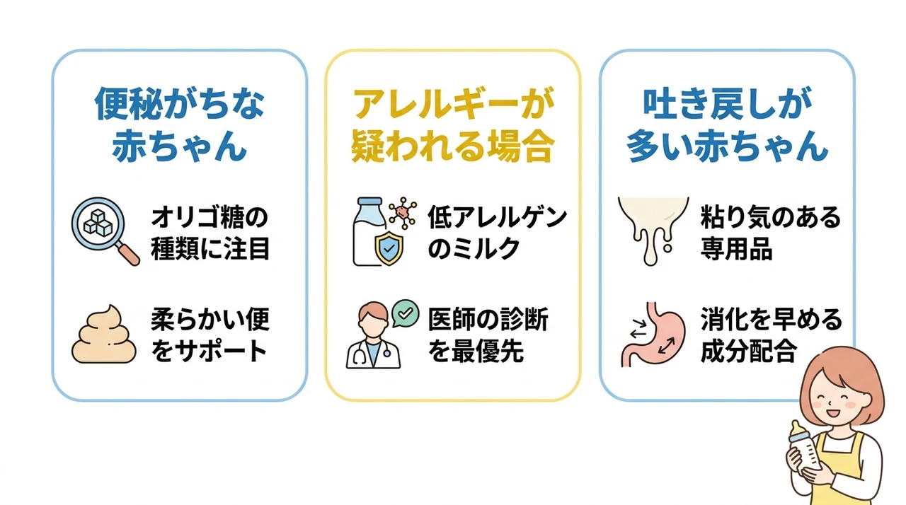 赤ちゃんの体質に合わせた粉ミルクの選び方