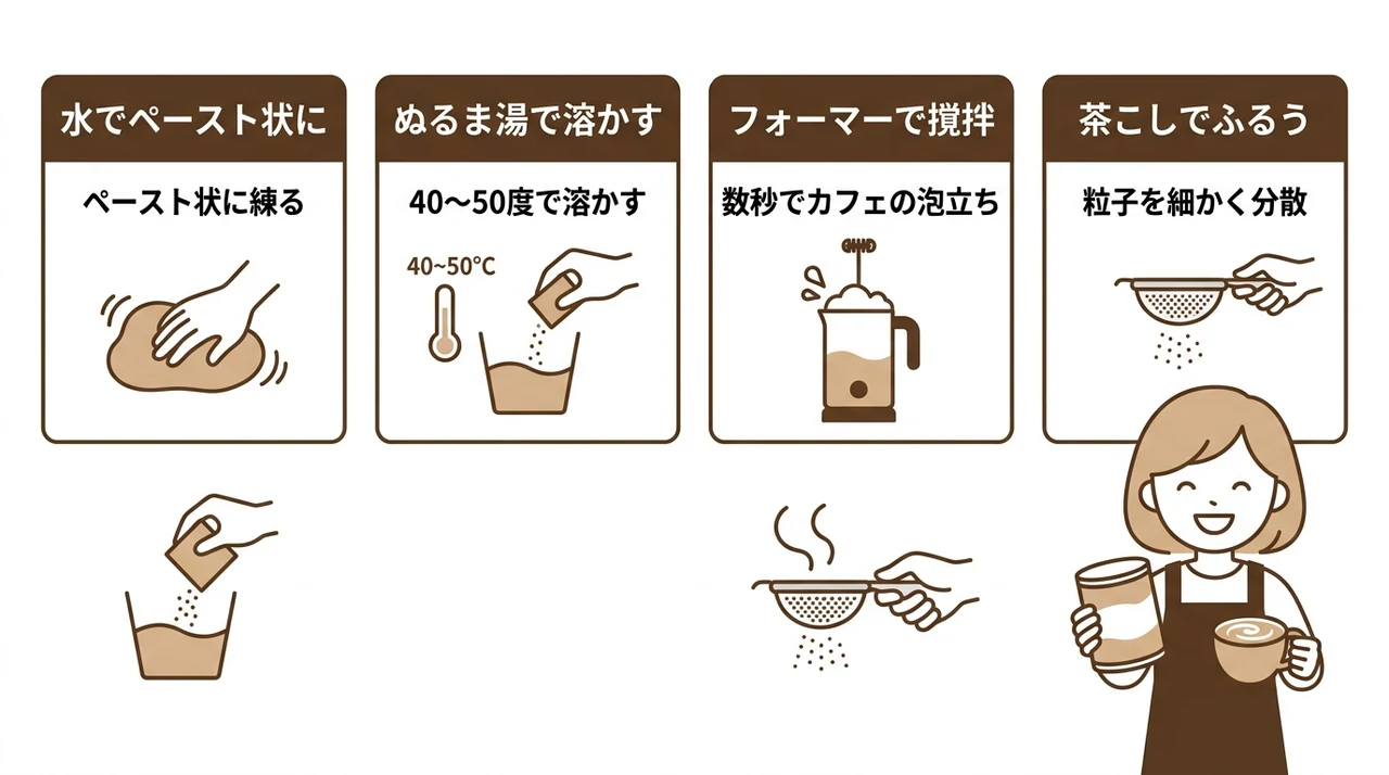 粉ミルクコーヒーをおいしく作るダマ防止テクニック