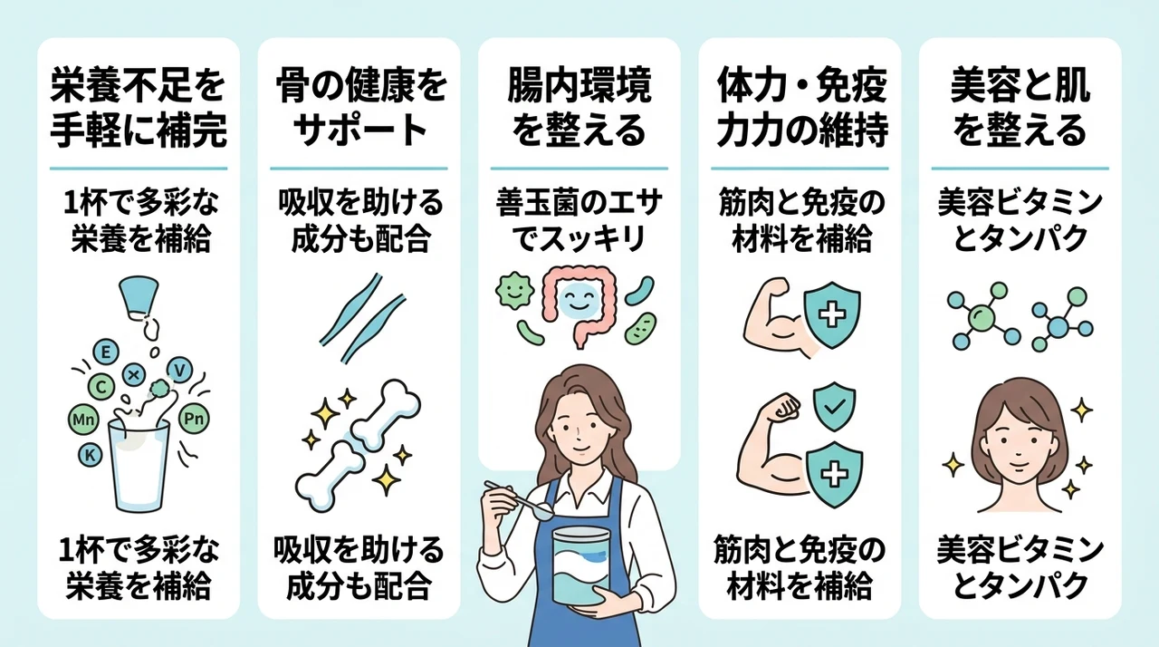 大人用粉ミルクで期待できる5つの健康メリット