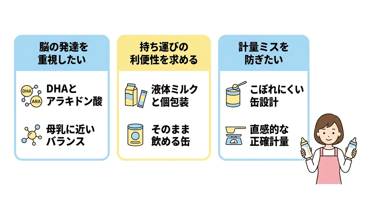 こんな人には「ほほえみ」がおすすめ