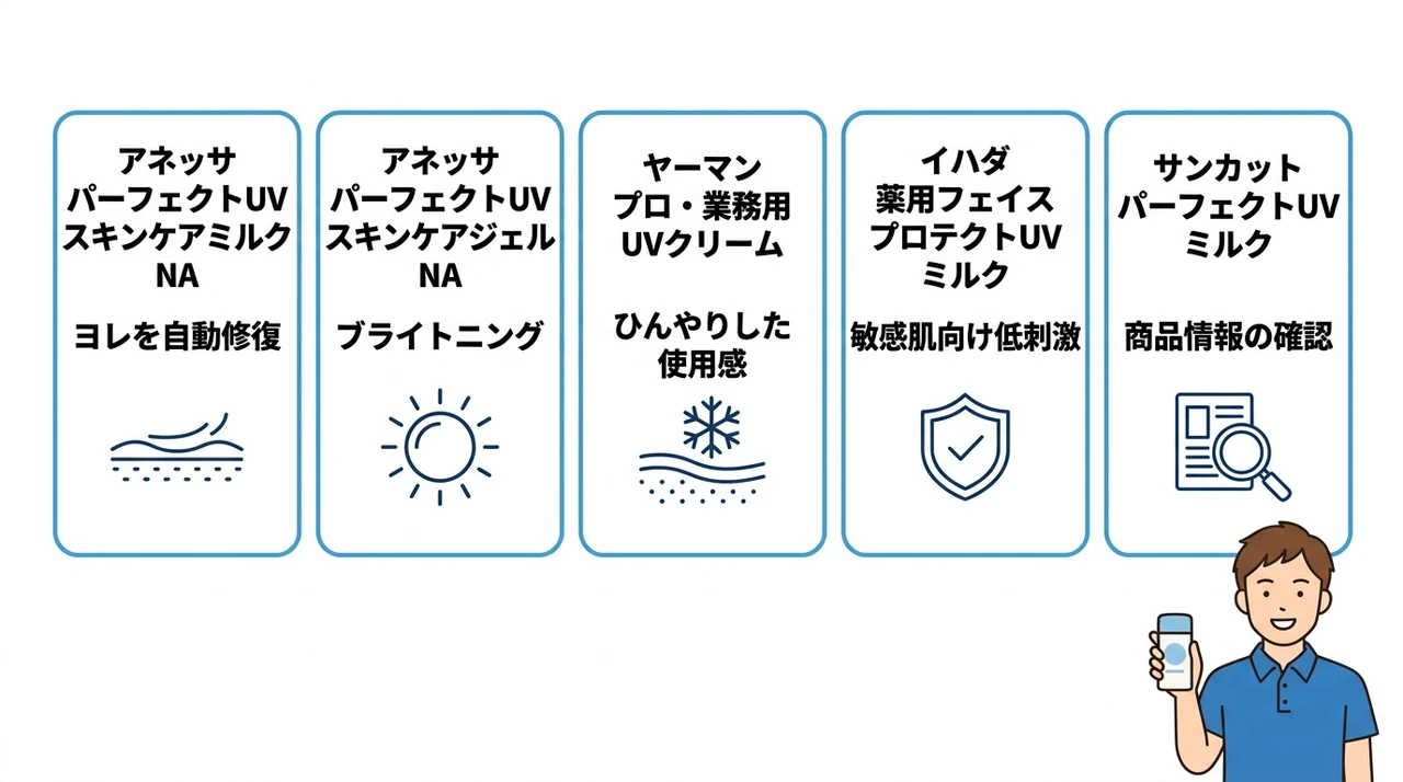 【2026年】男性におすすめの日焼け止め5選
