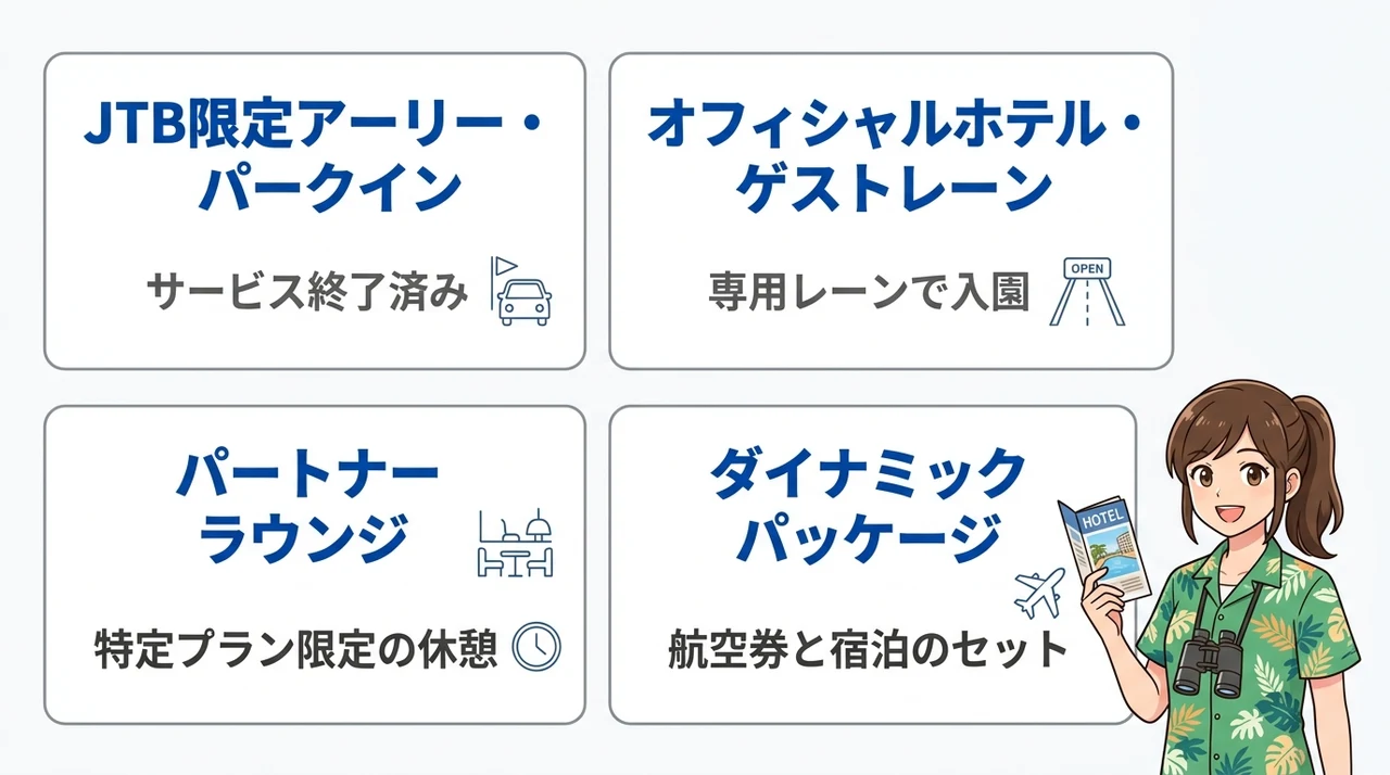 宿泊プラン別に見る料金と特典の比較