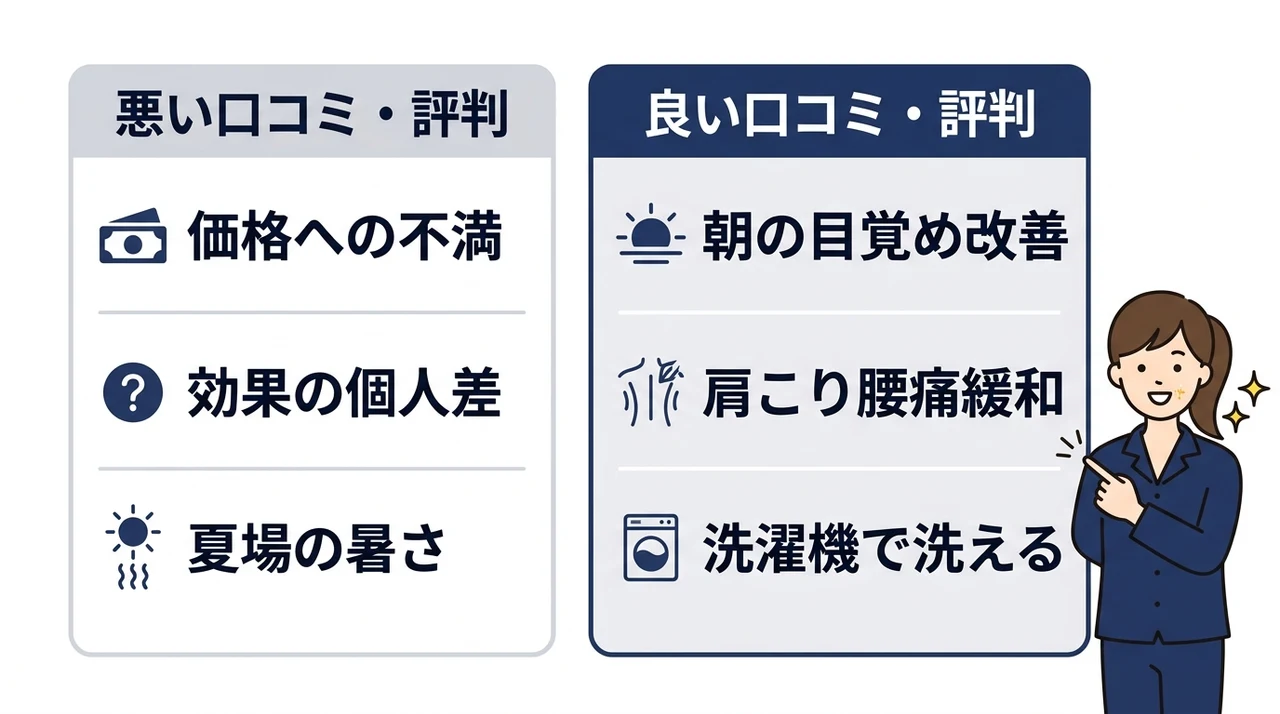 bakuneの口コミ・評判を芸能人と一般ユーザーで比較