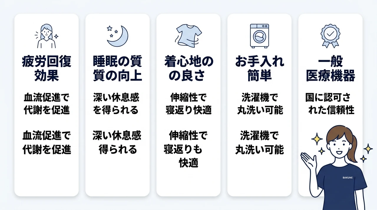 bakuneのメリット5選