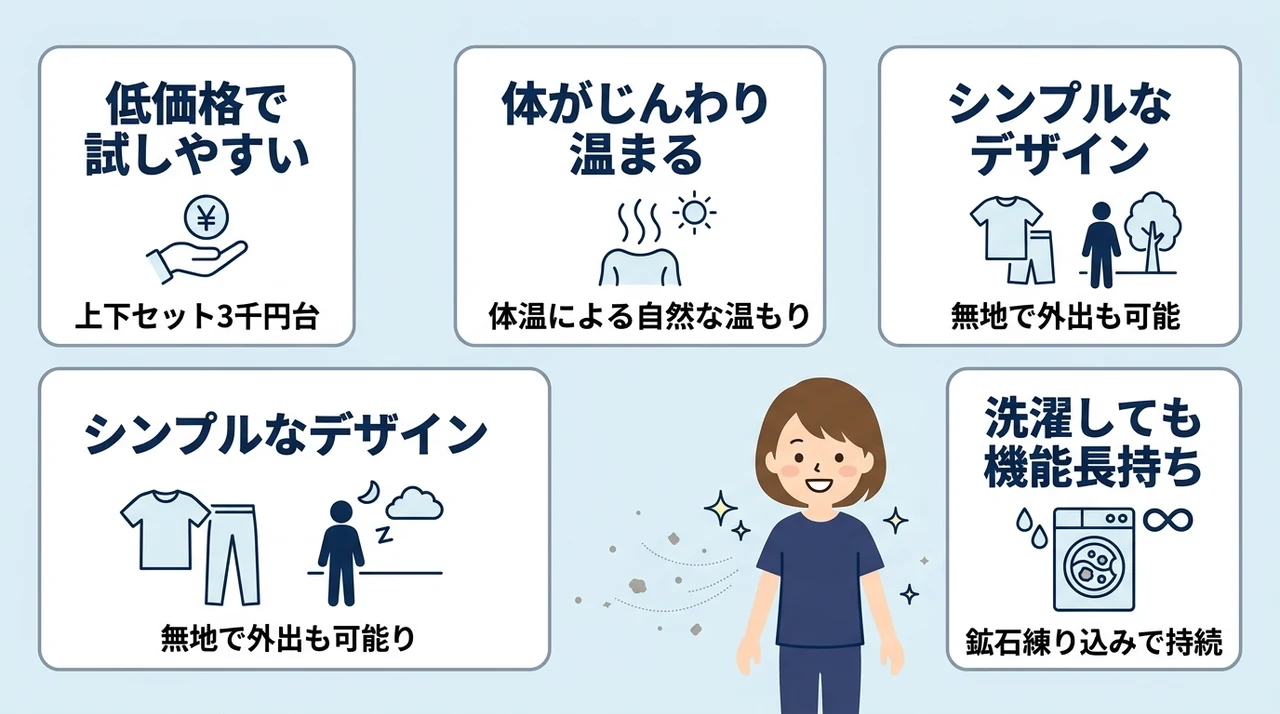 購入者が絶賛するメディヒールのメリット5選