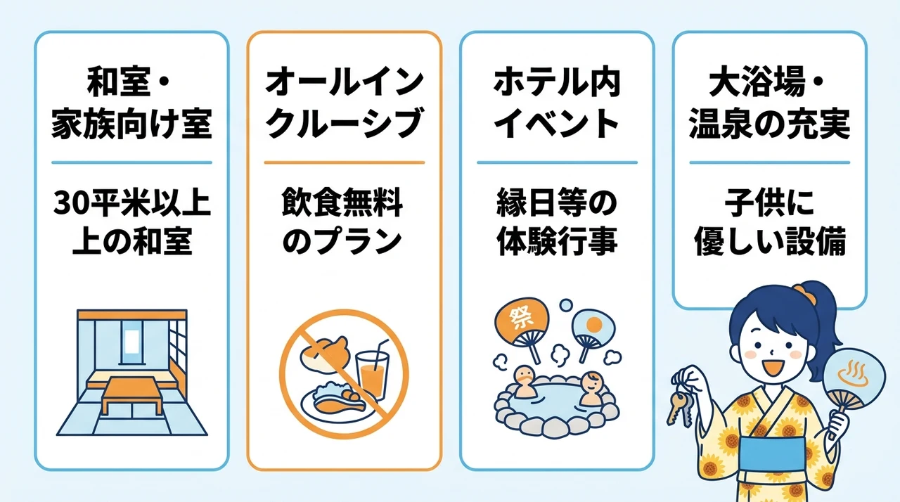 子連れファミリーに最適な大洗のホテル選びのポイント