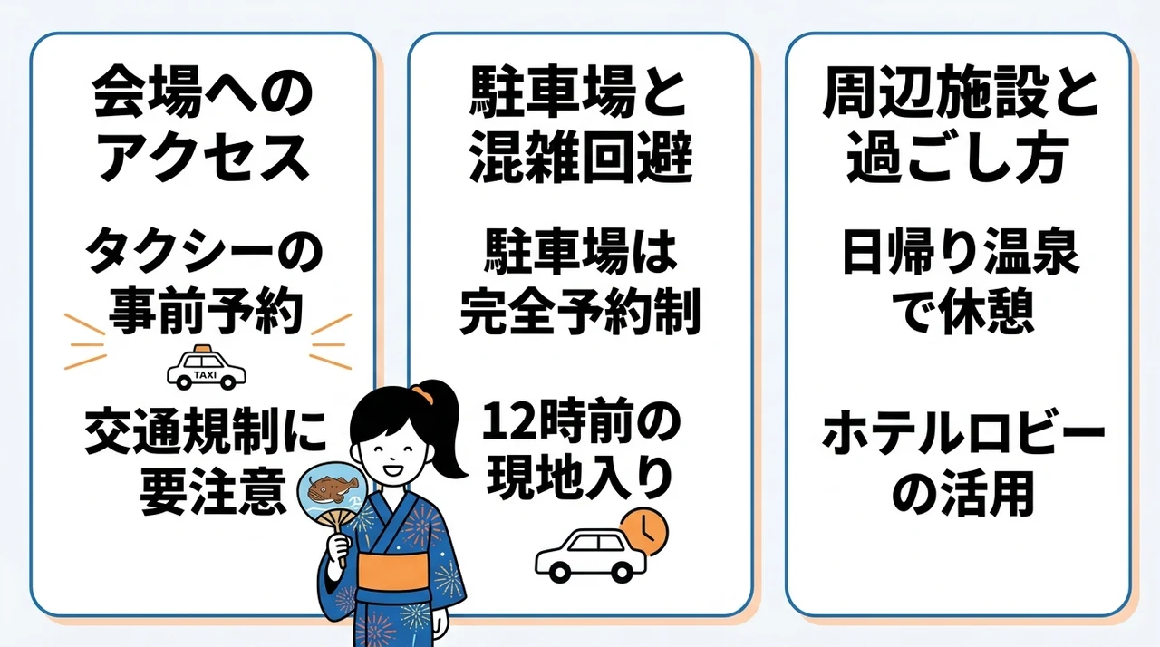 子連れ・高齢者も安心なアクセスと周辺情報