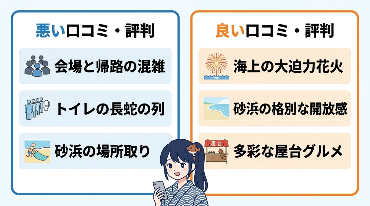 大洗海上花火大会の口コミ・評判を徹底調査