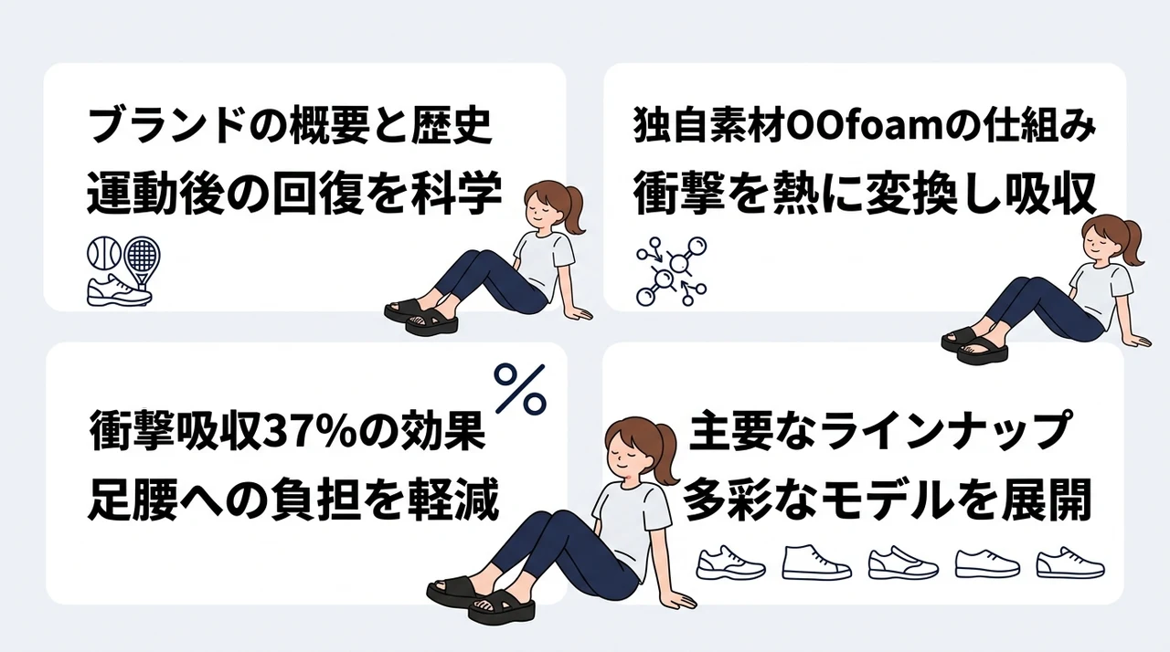 oofos（ウーフォス）とは？リカバリーサンダルの基本情報
