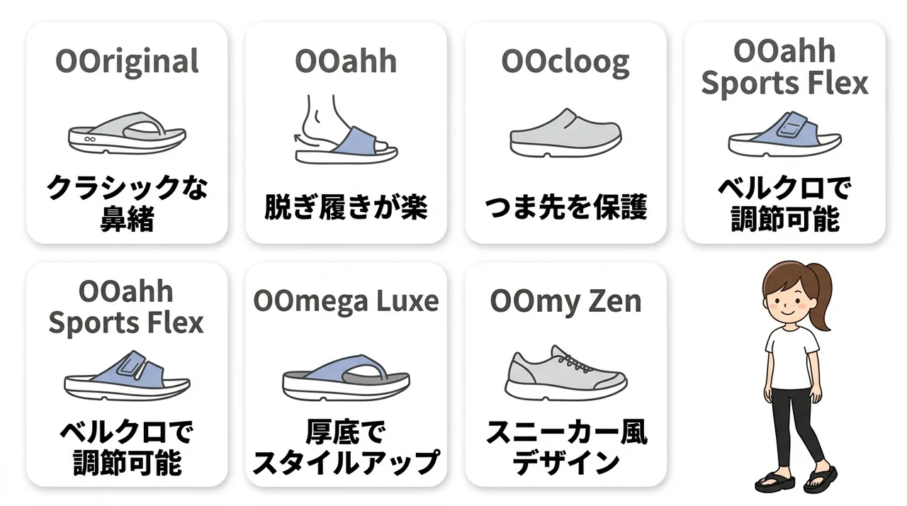 oofosリカバリーサンダルのおすすめモデル6選