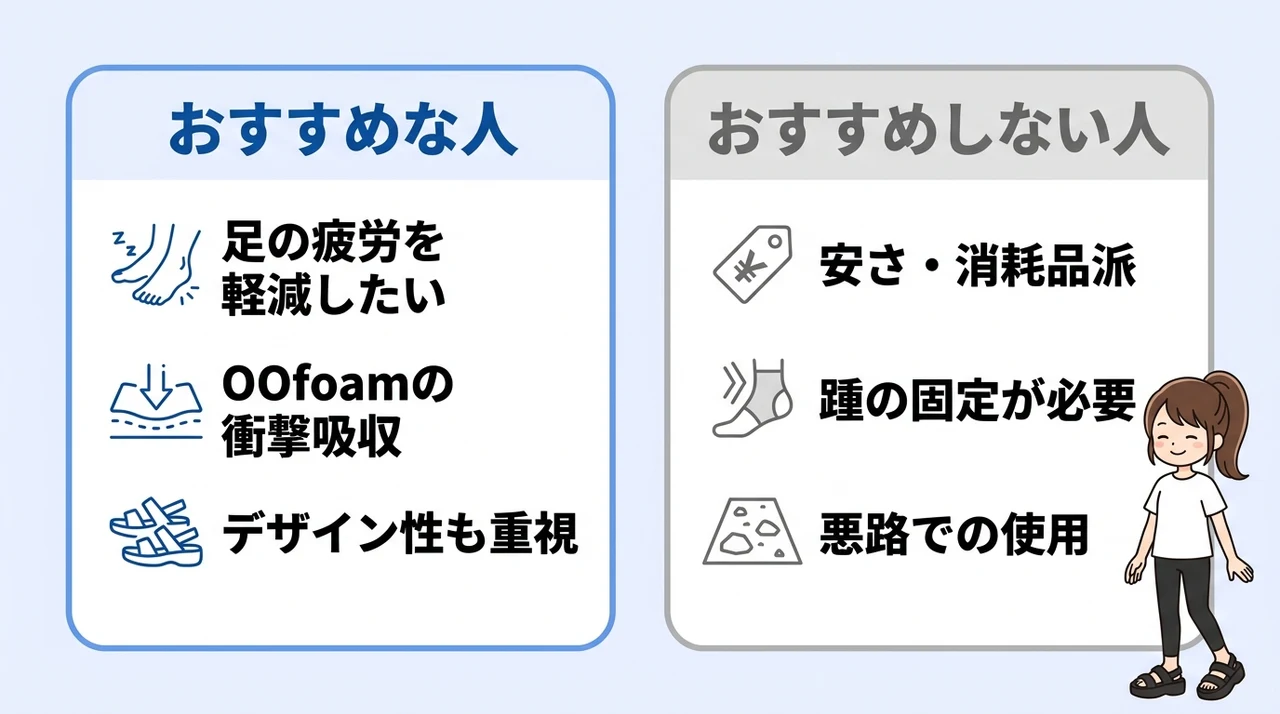 oofosリカバリーサンダルがおすすめな人・おすすめしない人
