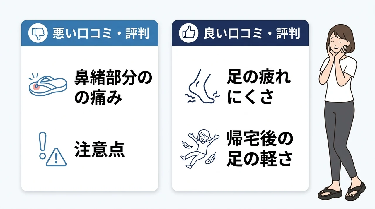 TELICリカバリーサンダルの口コミ・評判を徹底調査