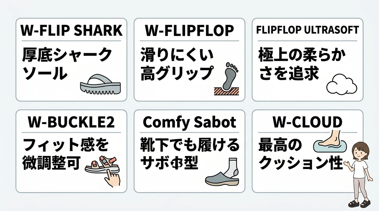 【モデル別】TELICの人気おすすめ商品6選