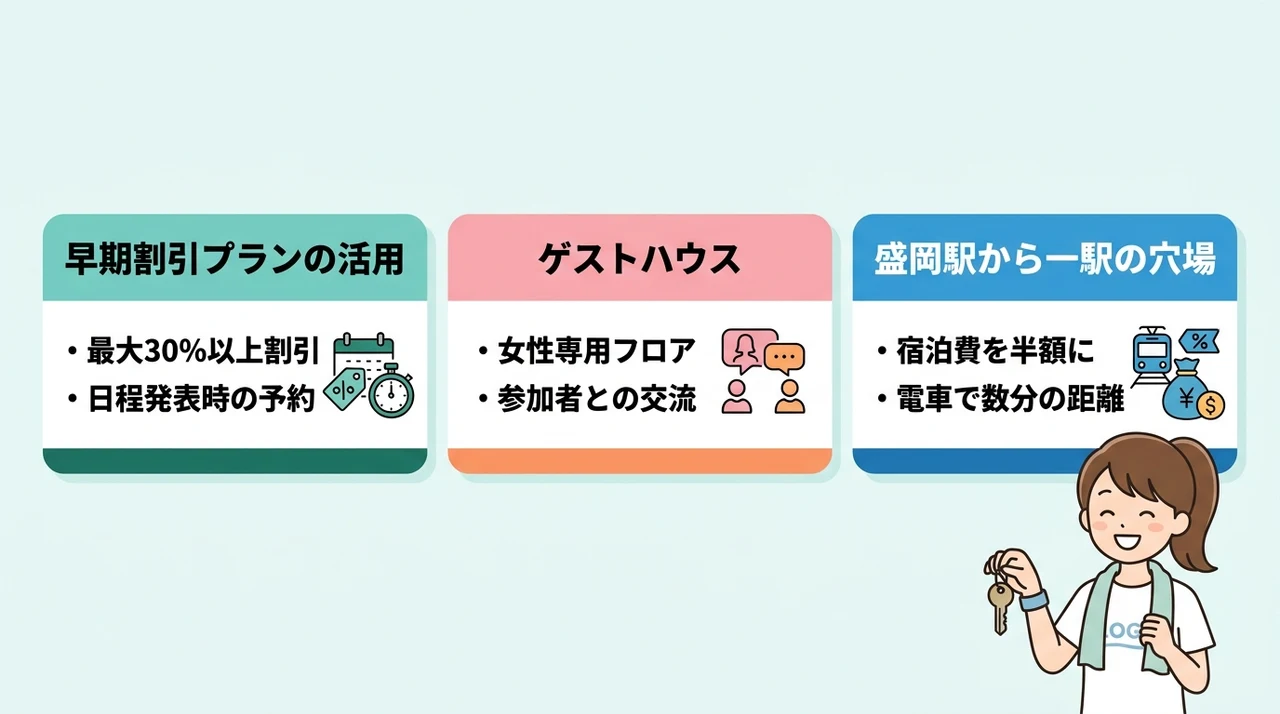 フェス遠征の宿泊費を賢く抑える3つの節約術