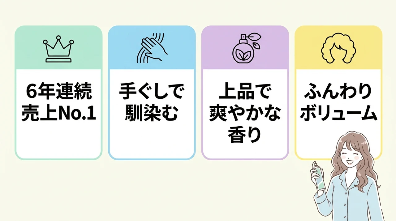 ダイアン ドライシャンプーの特徴と使い方