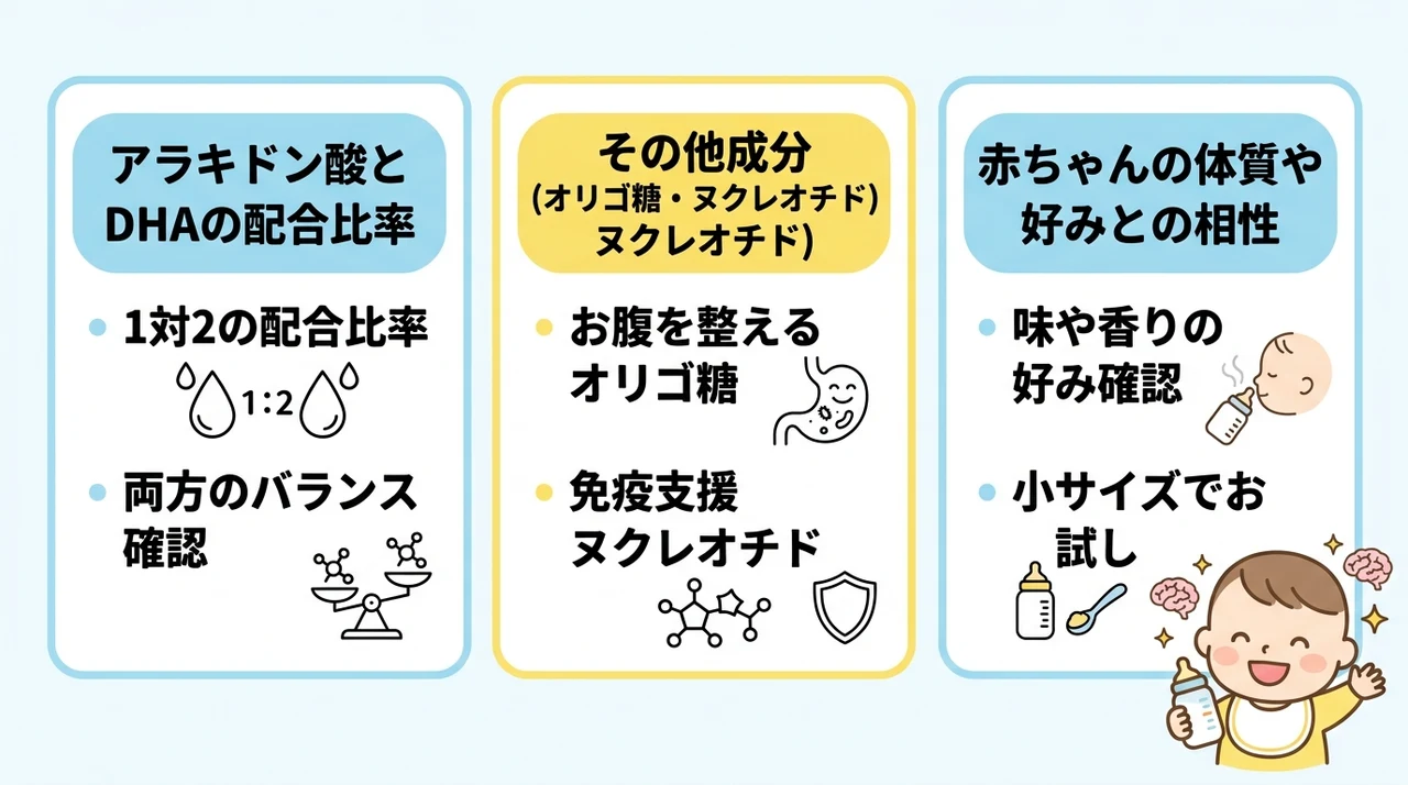 粉ミルク選びで失敗しないための3つのチェックポイント