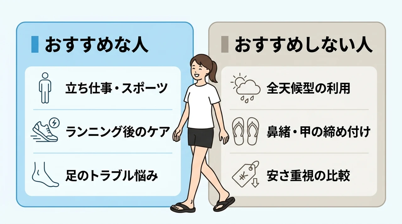 OOFOS（ウーフォス）がおすすめな人・おすすめしない人