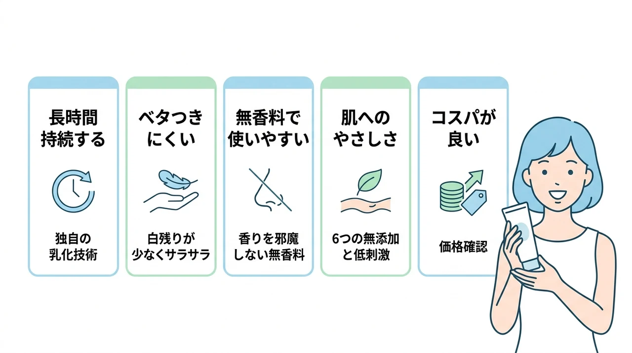 アニセ ワキガ対策クリームの4つのメリット