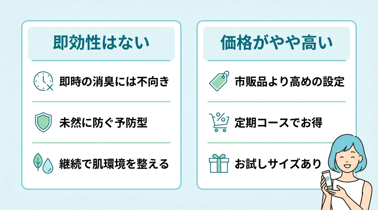 アニセ ワキガ対策クリームの購入前に知るべき2つのデメリット