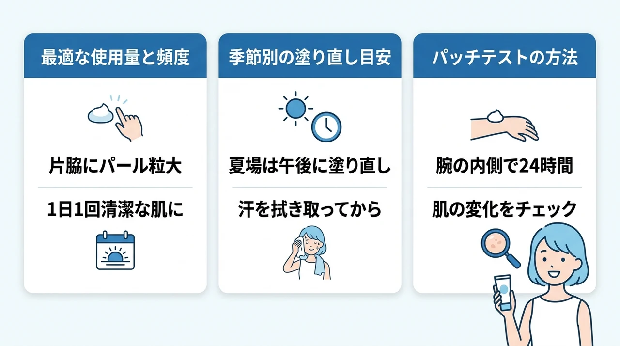 アニセ ワキガ対策クリームの効果的な使い方と塗り直しのタイミング