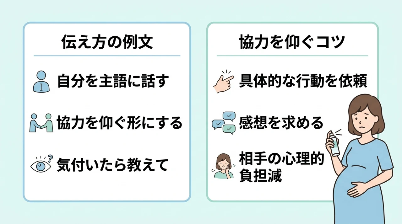パートナーや家族に臭いの悩みを相談するコツ