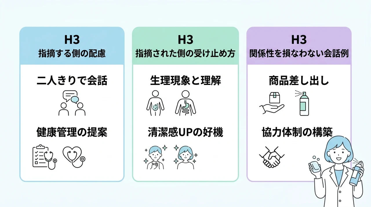 家族に加齢臭を指摘された時の上手な伝え方と心構え