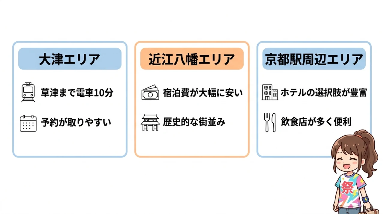 予算を抑えたい人向け！イナズマロックフェスの穴場ホテルエリア3選