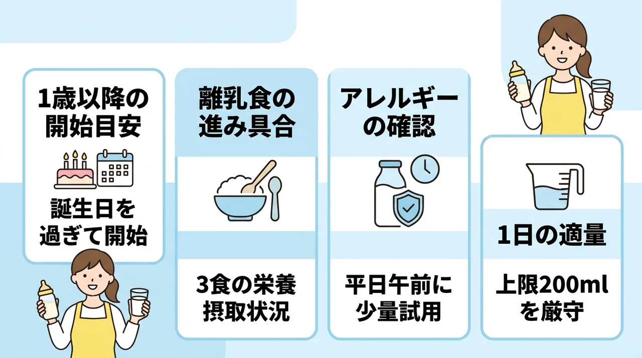 牛乳に切り替える時期の目安と注意点