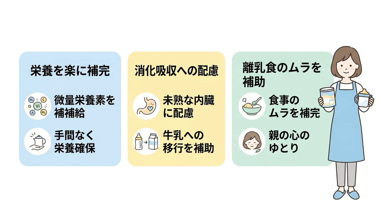 フォローアップミルクを選ぶ3つのメリット