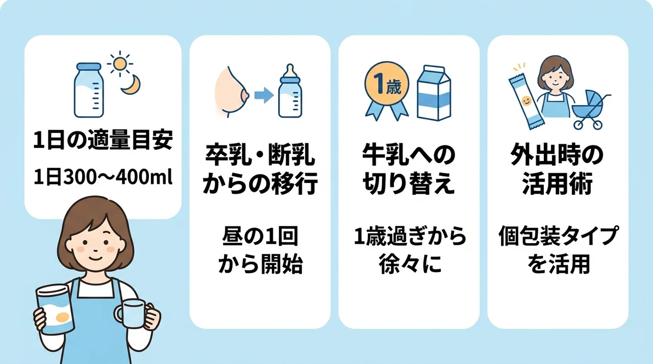 フォローアップミルクの正しい与え方と切り替え手順