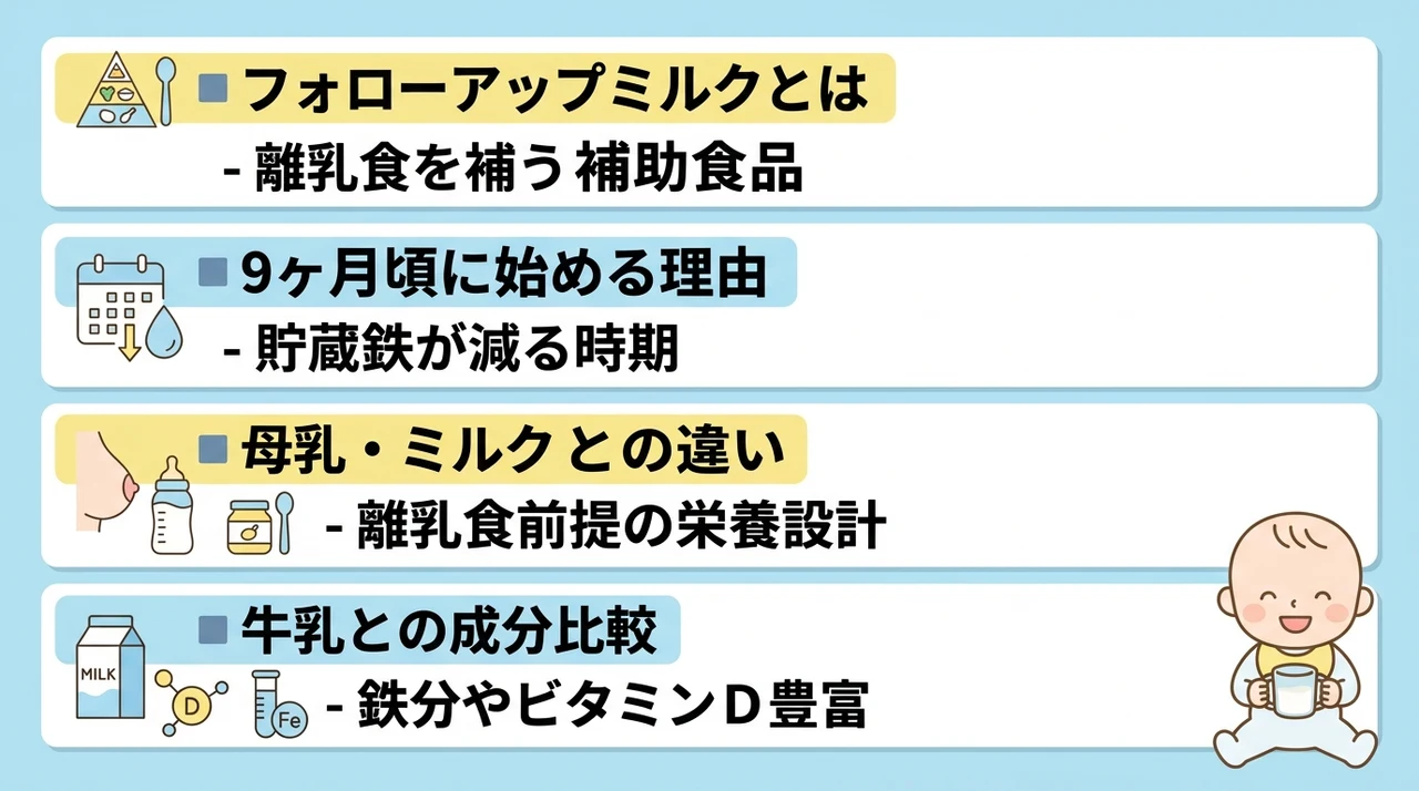 フォローアップミルクを9ヶ月から始める目安と基本知識