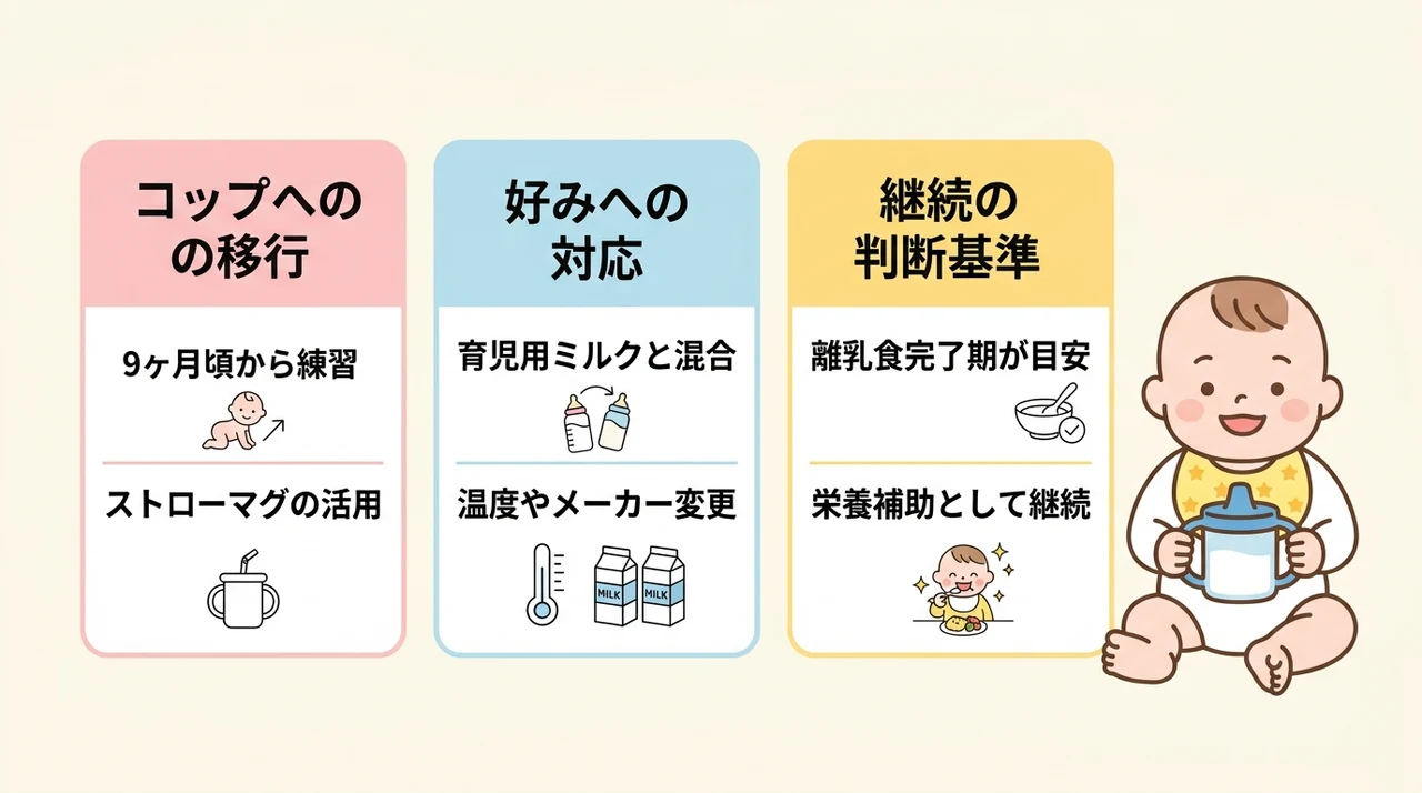 卒乳を見据えたスムーズな飲ませ方と移行ステップ