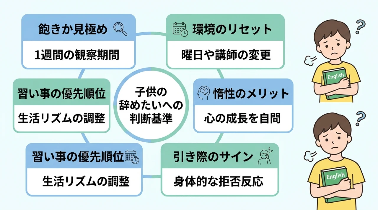 「辞めたい」と言われたときの親の正しい判断基準