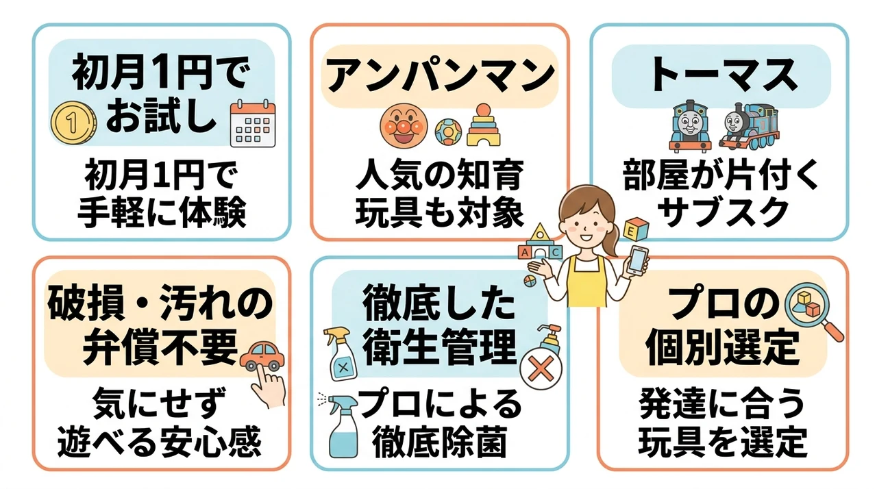 おもちゃのサブスクCha Cha Chaの魅力的なメリット6つ