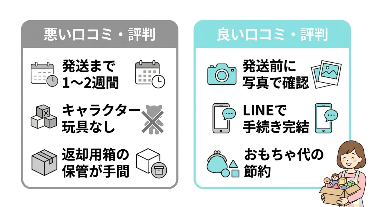 and TOYBOXの口コミ・評判を徹底調査