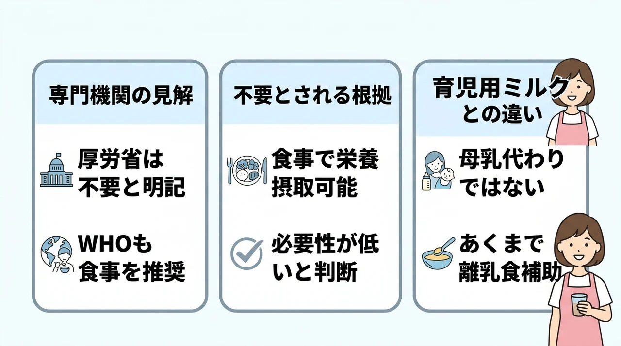 フォローアップミルクは本当にいらない？医学的な結論