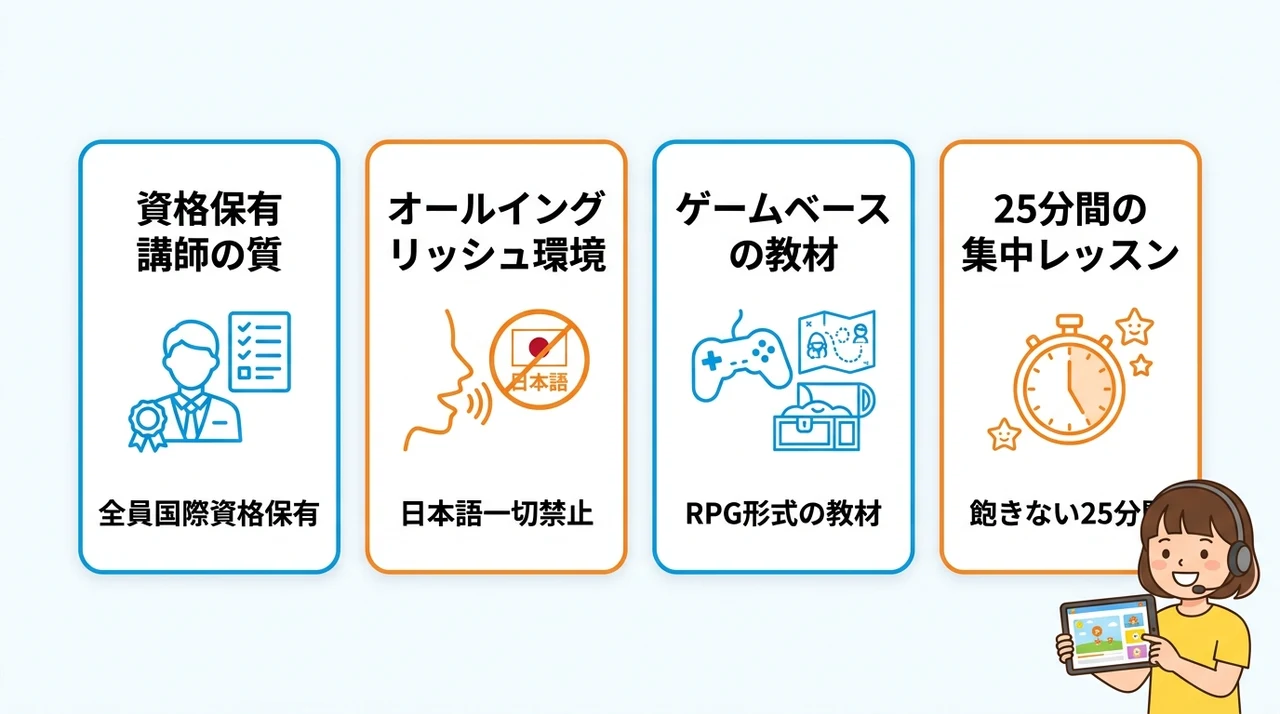 ゲーム感覚で学べるNovakidの強みと特徴