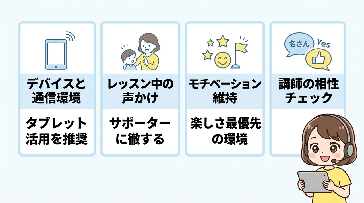 幼児オンライン英会話で親ができるサポート術
