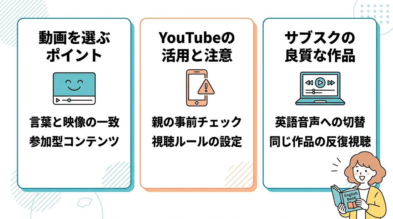 【第3位】動画で目と耳から英語を吸収する活用法