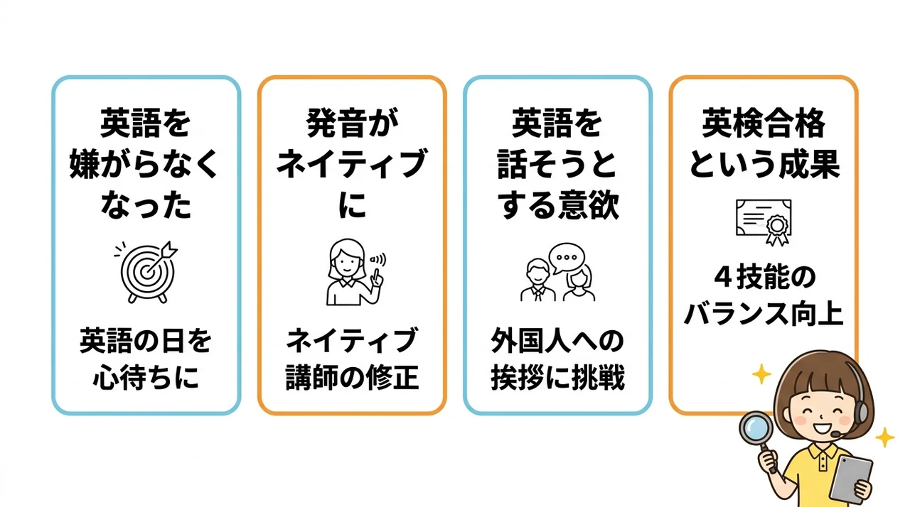 継続して実感した子供の成長と効果