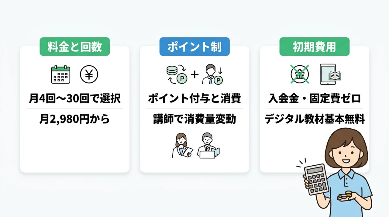 QQキッズの料金プランを最新情報で徹底解説