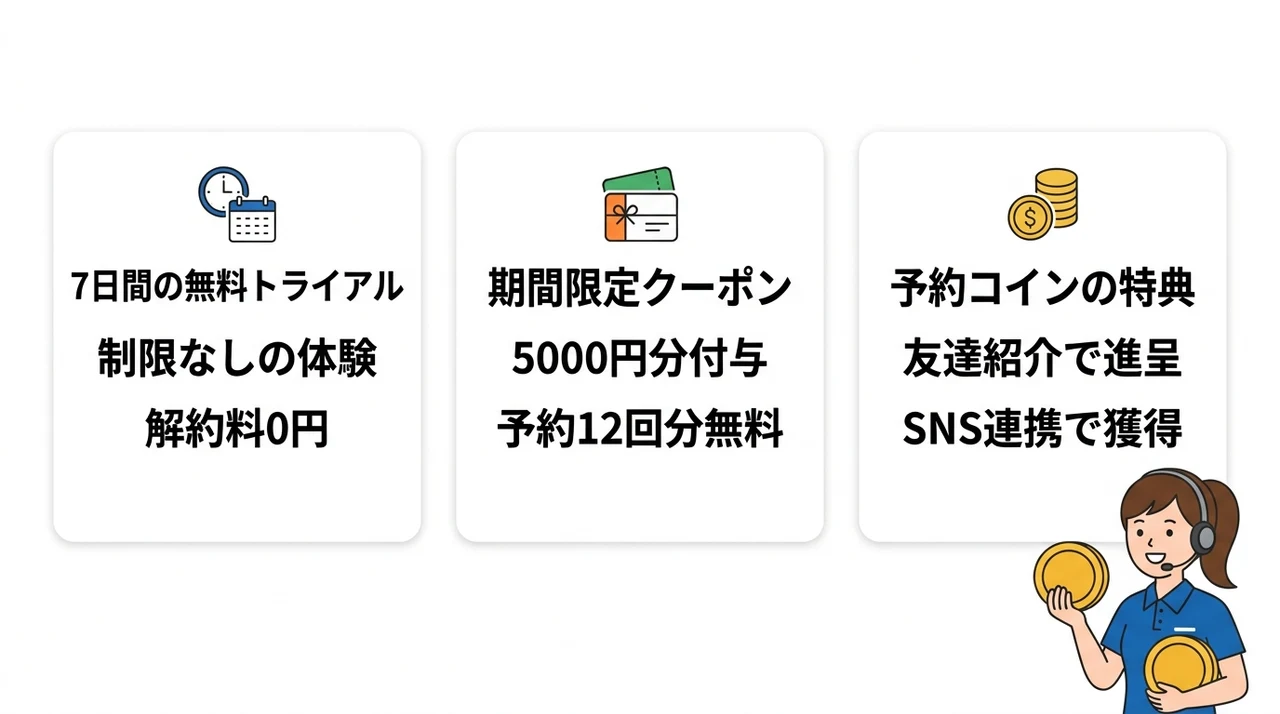 NativeCampの無料体験とお得なキャンペーン情報
