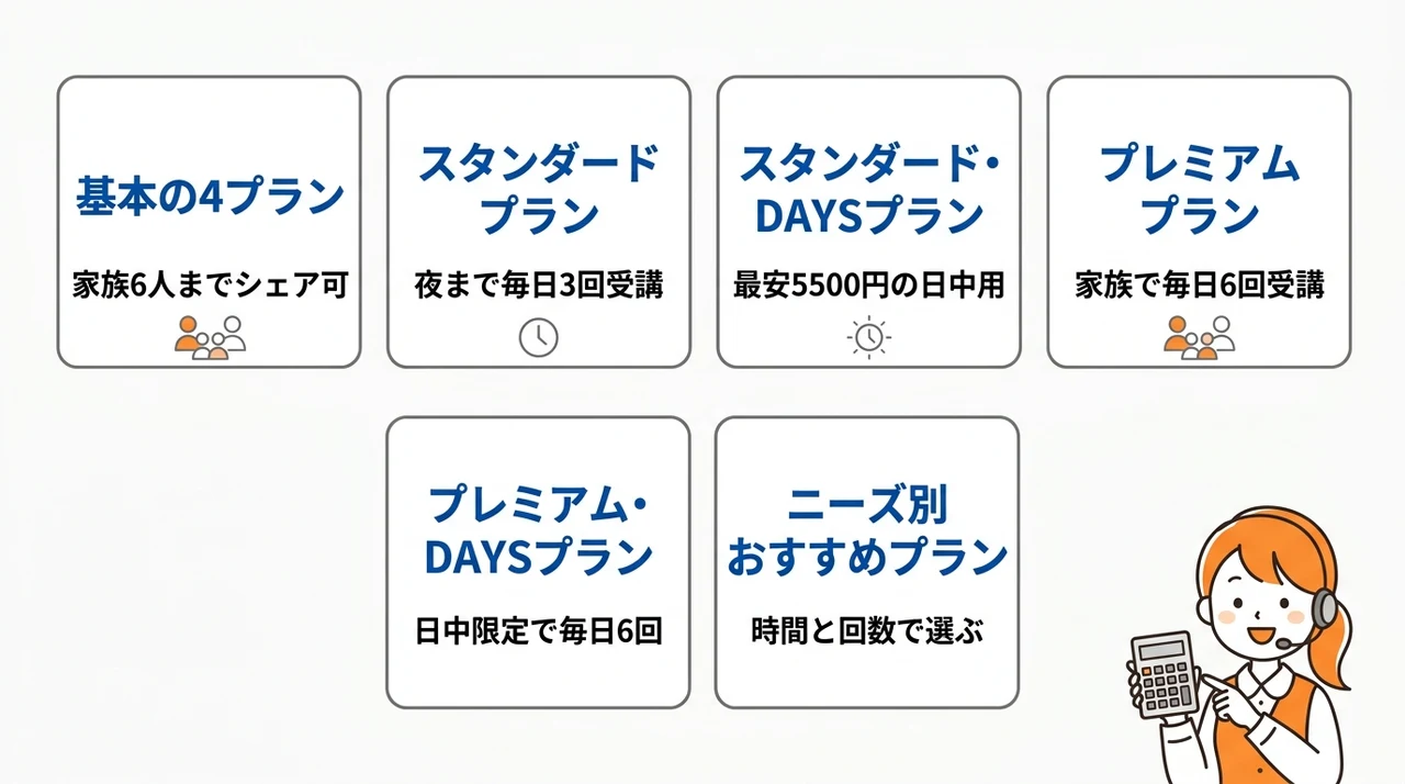 クラウティの料金プランを徹底解説|家族で使える格安プランとは?